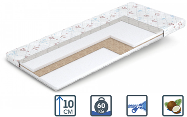 Матрац Aladin / Аладін ТМ Matroluxe