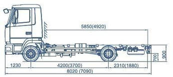 Сміттєвоз 10 м3 із заднім механічним завантаженням на шасі МАЗ 4381N2, фото 3