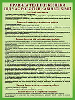 Правила техніки безпеки під час роботи в кабінеті хімії