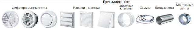Вентиляція ВЕНТС