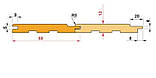 Вагонка Євро Сосна 80 мм Від виробника Довжина 3 м І-сорт, фото 2