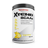 Амінокислоти BCAA