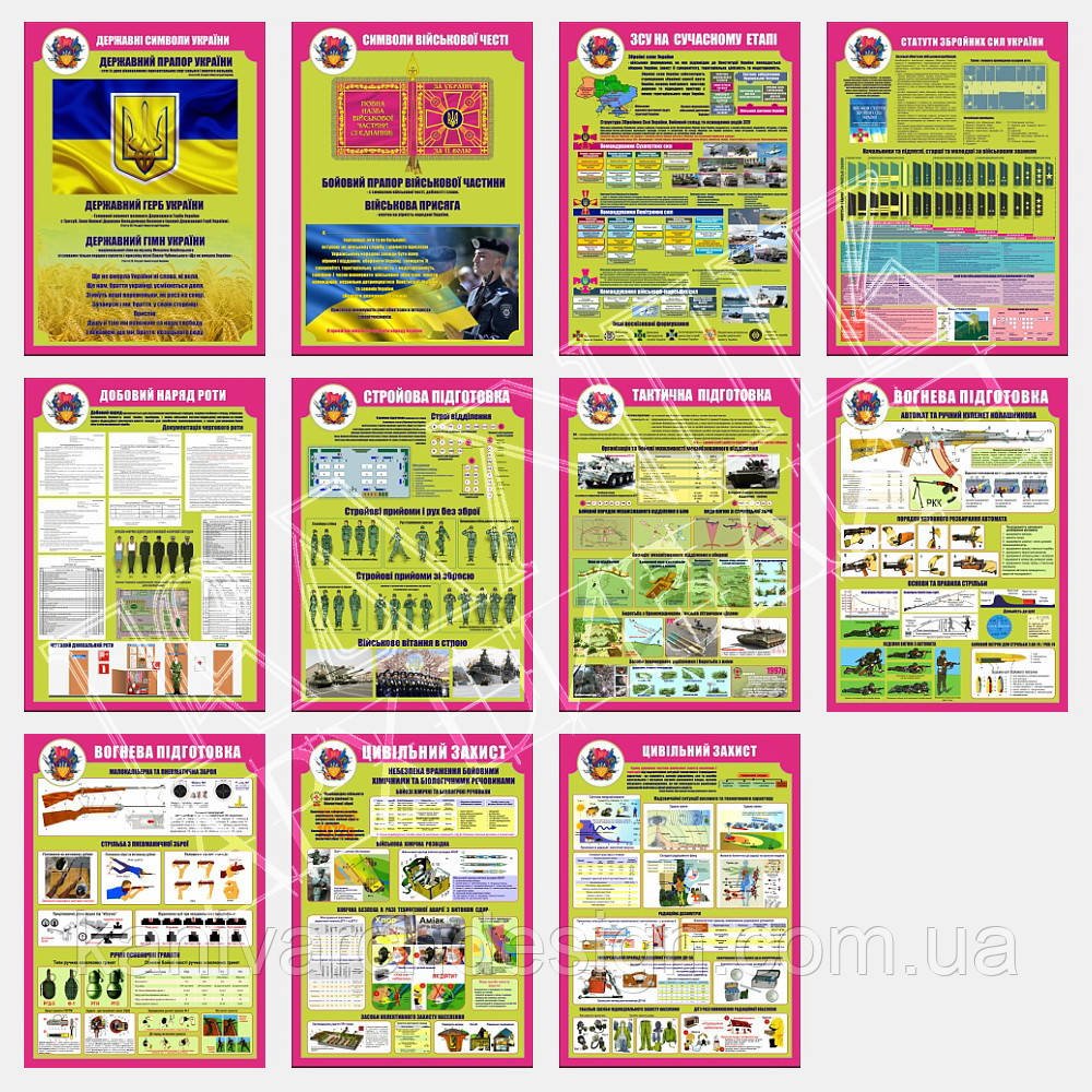 Комплект стендів 01 в кабінет ЗАХИСТ ВІТЧИЗНИ, фото 1