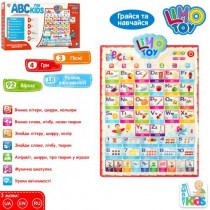 Килимок Азбука 7031-ЕNG АВС Кids (Три Мови)