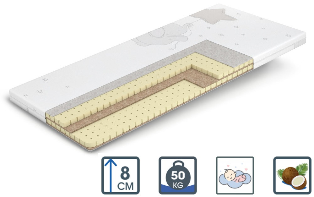 Матрац Baby Queen / Бейбі Квін ТМ Matroluxe