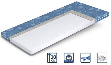 Матрац дитячий Simba/ Сімба ТМ Matroluxe