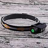 Налобний ліхтар BORUiT D25 + АККУМУЛЯТОР з ХОЛОДНИМ СВІТЛОМ (6000k, XM-L2*2 led, USB-C, 18650), фото 6