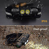 Налобний ліхтар BORUiT D25 + АККУМУЛЯТОР з ХОЛОДНИМ СВІТЛОМ (6000k, XM-L2*2 led, USB-C, 18650), фото 2