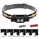 Налобний ліхтар BORUiT D25 + АККУМУЛЯТОР з ХОЛОДНИМ СВІТЛОМ (6000k, XM-L2*2 led, USB-C, 18650), фото 10