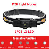 Налобний ліхтар BORUiT D20 із зумом + АКУМУЛЯТОР (6000k, XPG led, USB Type-C, 18650, ЗУМ), фото 10
