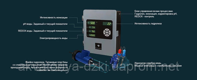 Система дезінфекції води Aquascenic HD1A BE KBper. Для басейнів до 65м3