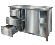 Производство мебели из нержавеющей стали для кухни