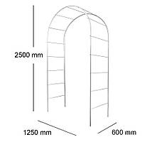 Опора для растений Арка садовая 2500*1250*600 (D20/D8)