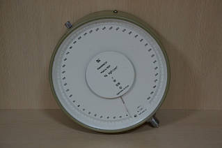 Манометри точних вимірювань і зразкові