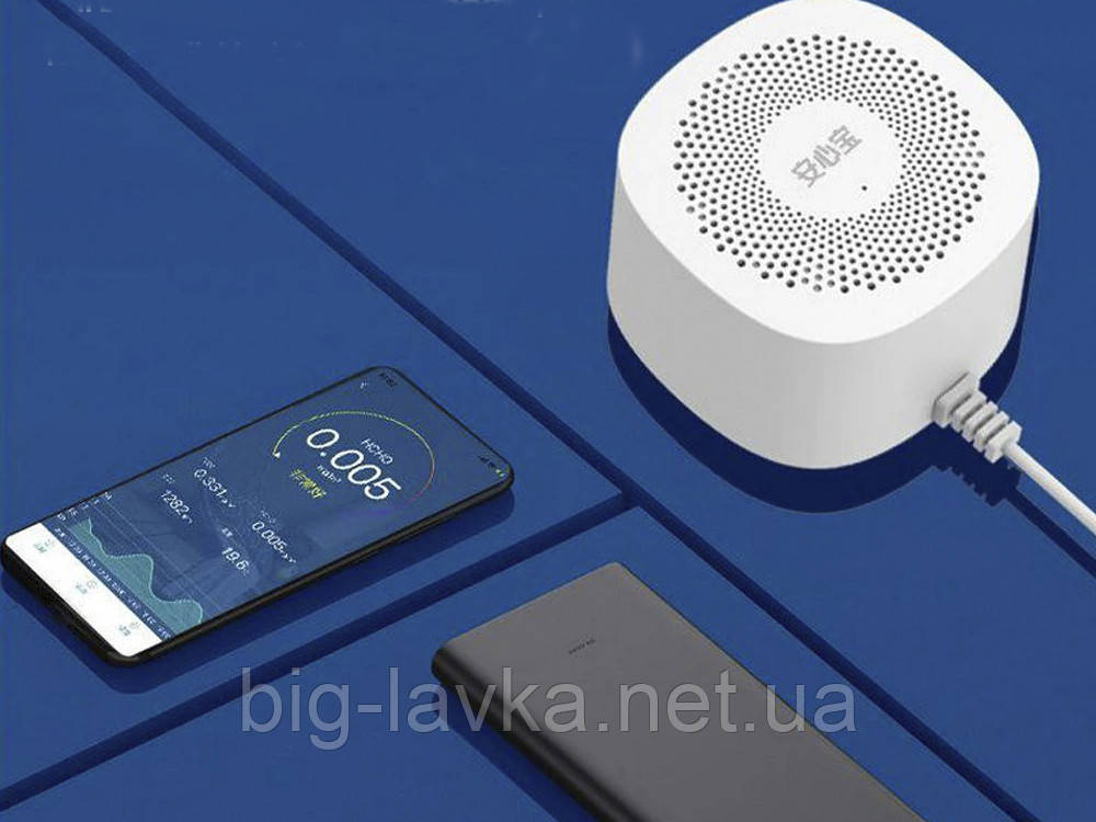 Детектор Тестер якості повітря CO2 HCHO TVOС