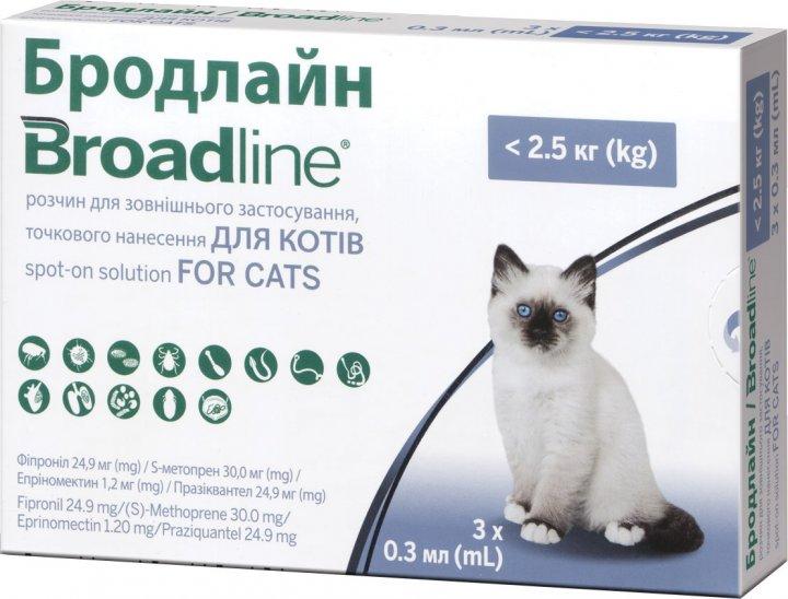Бродлайн Спот-он краплі на холку від бліх та кліщів для котів вагою до 2,5 кг, 1монопіпетка
