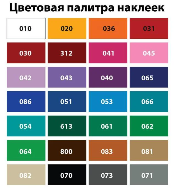 Новогодняя наклейка Вінок побажаннь (рождественский венок Рождество ПВХ декор новый год) глянец 680х530 мм - фото 6 - id-p1284189464