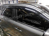 Дефлектори вікон (Вітровики) Mitsubishi Outlander 2012-2020 (Hic), фото 3
