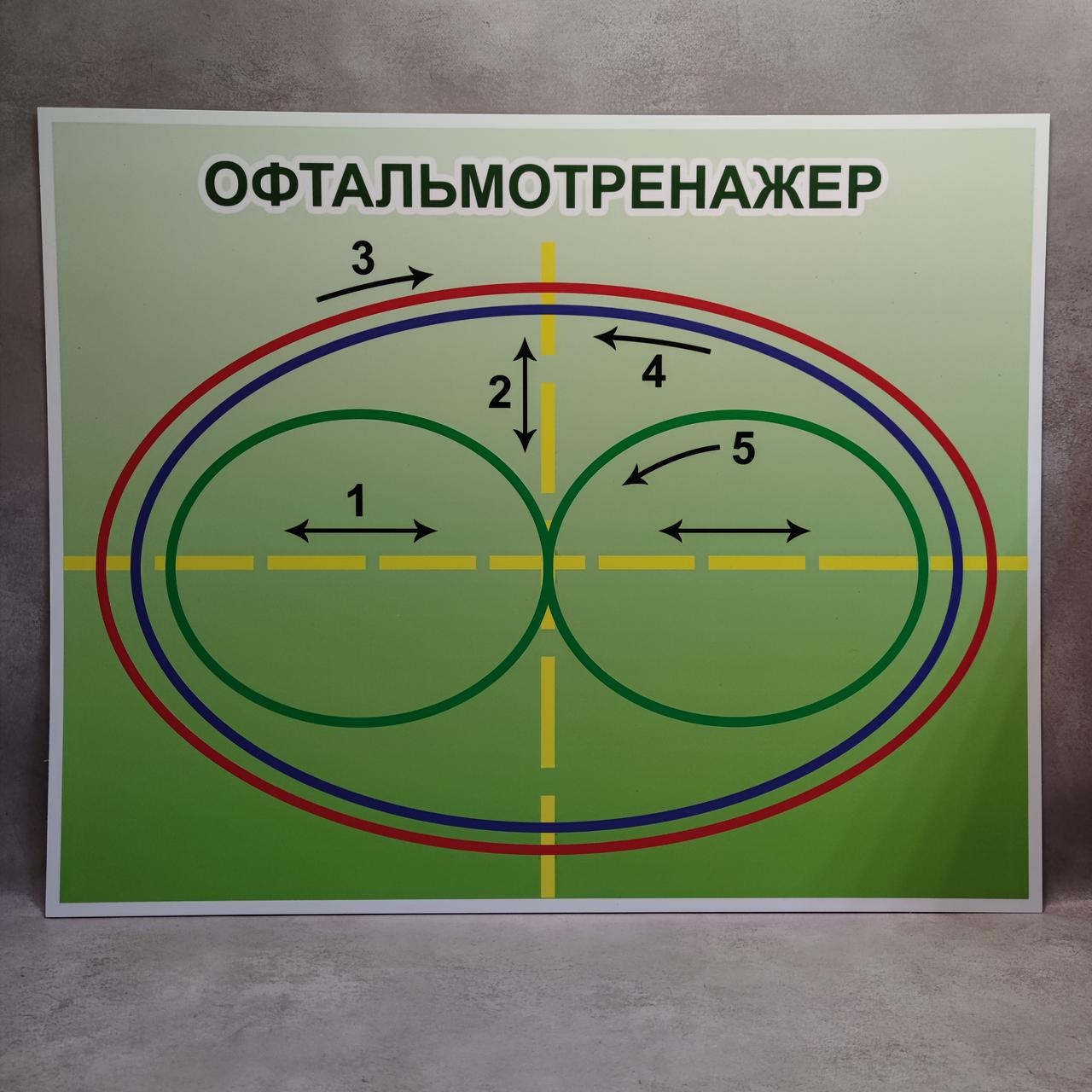 Тренажер для глаз Базарного от Мир стендов - 677577029