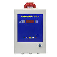Панель контролю газових датчіків