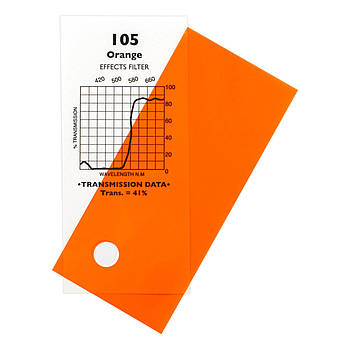 Плівковий кольоровий світлофільтр гелевий 105 — Orange жовтогарячий 0,6*0,6 м Chris James
