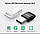Bluetooth-адаптер Ugreen US192 USB 4.0 Black (30524), фото 3