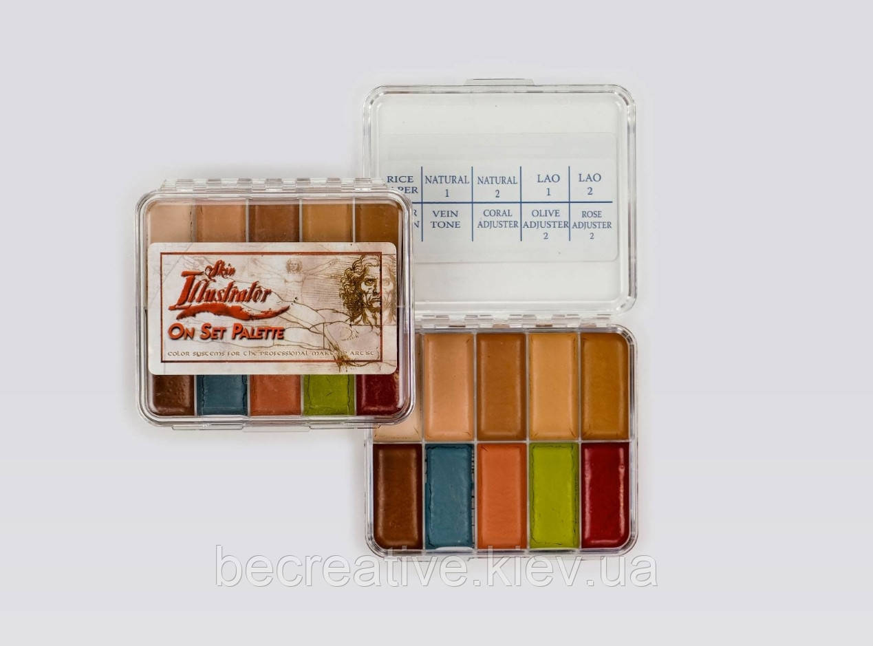 Спиртова палітра гриму Skin Illustrator On Set Flesh Tone Palette