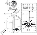 Пісочний фільтр для басейну Aquant D500 (9 м³/год, 500 мм), фото 5