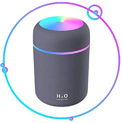 Зволожувачі та очищувачі повітря