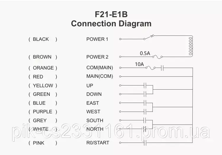 F21-E1B промышленный пульт дистанционного управления 380В. 2 передатчика + 1 приемник - фото 6 - id-p1539322765