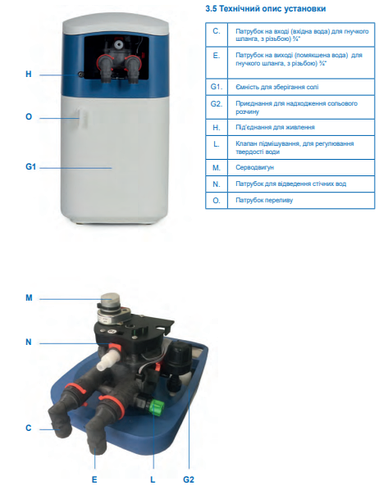 Компактный умягчитель воды BWT Perla Silk M, цена 39537 грн — Prom.ua ...