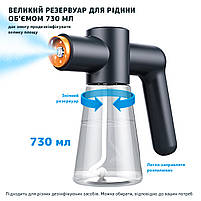 Ручний портативний розпилювач для дезінфектора Nano Spray Machine F9 чорний. Для швидкої дезінфекції приміщень, фото 6
