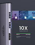 UGREEN C USB Концентратор 4K 60 Гц, 6 в 1 Адаптер ключа типу C з 4K USB3 HDMI.0 Пристрій читання карт SD/TF 100 Вт PD Сумісний з M, фото 4