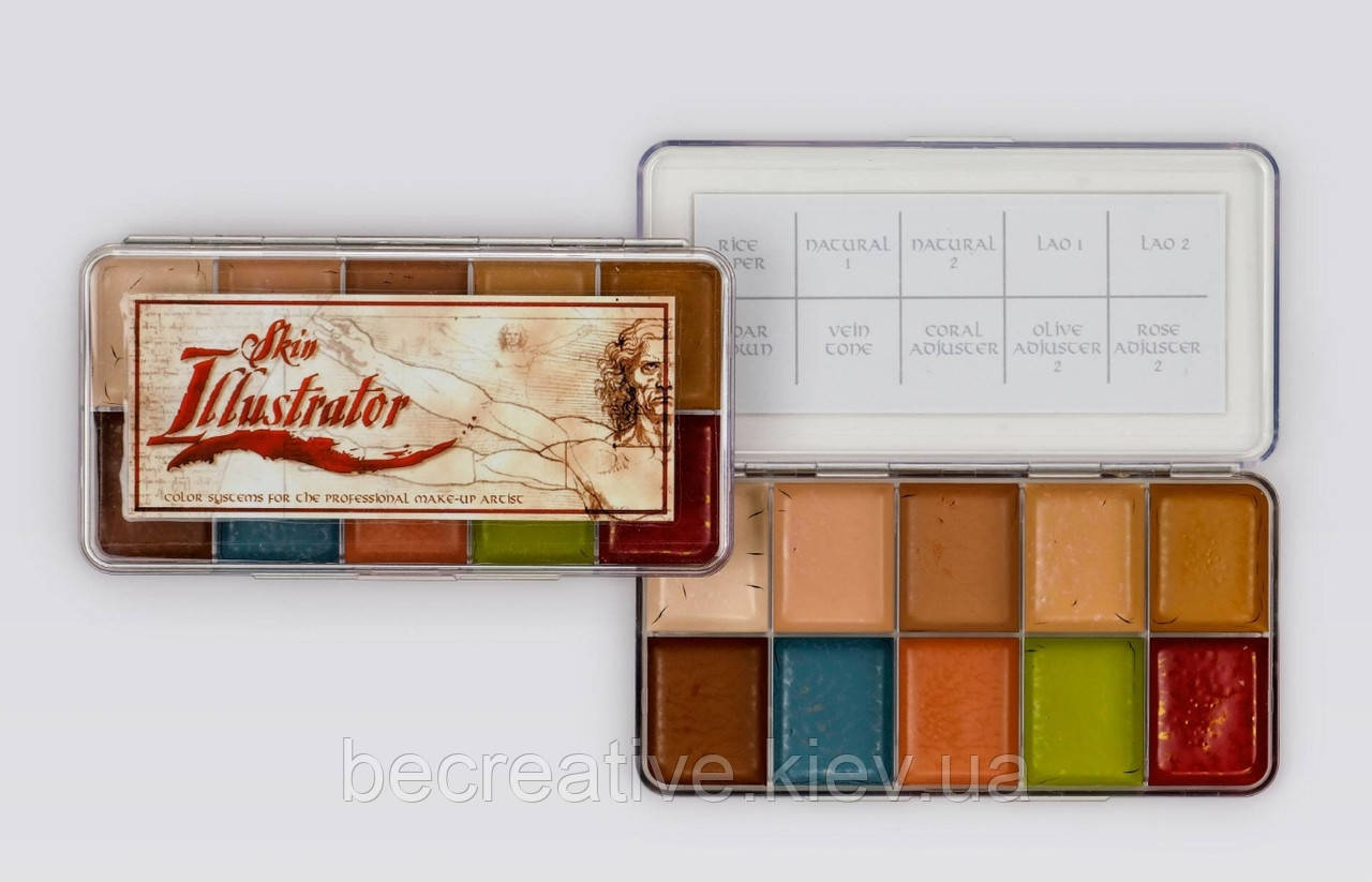 Спиртова палітра гриму Skin Illustrator Flesh Tone Palette