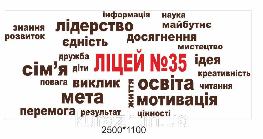 Наклейка на стіну