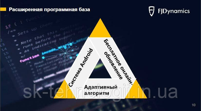 Навигация автопилот FJ Dynamics с RTK сигналом, автоматический подруливатель для сельхозтехники - фото 10 - id-p1540333821