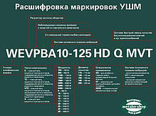 Шліфмашина кутова 125мм METABO WEV 15-125 Quick, фото 4