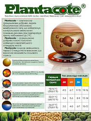 Добрива Плантакот (Plantacote)