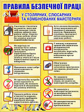 Правила безпечної праці в кабінет трудового виховання
