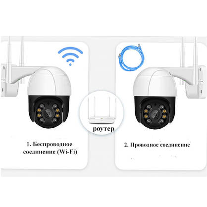 Зовнішня IP-камера відеоспостереження ANBIUX, фото 3