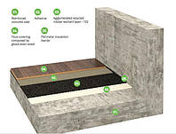 Резина в листах AcoustiCORK ™ T22 для клейових дерев'яних підлог 3 мм