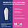 Biom Probiotics Vaginal Probiotic Suppository / Вагінальні супозиторії з пробіотиками 15 шт., фото 6