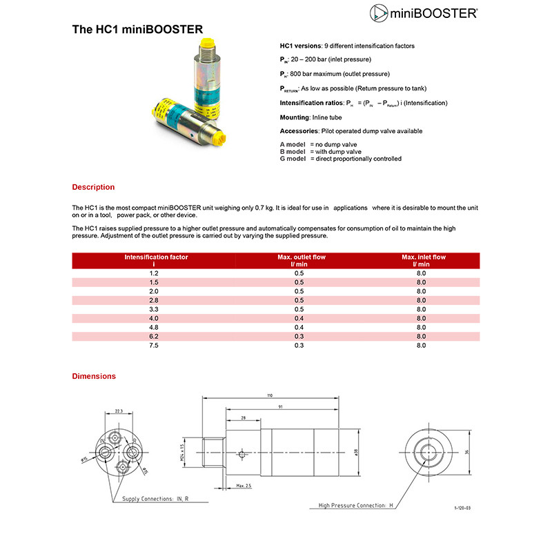 Мультипликатор давления масляный miniBOOSTER HC1 - фото 2 - id-p1541251400