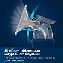 Молоковідсмоктувач електричний 2-фазний Prolactis 3D Soft, фото 5