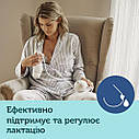 Електричний молоковідсмоктувач EasyStart Canpol babies, фото 5