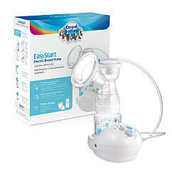 Електричний молоковідсмоктувач EasyStart Canpol babies