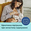 Молоковідсмоктувач ручний Basic Canpol babies, фото 10