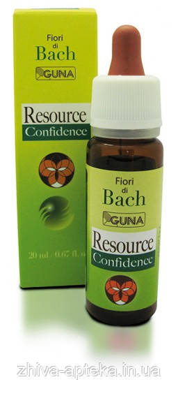 "Resource confidence" Guna