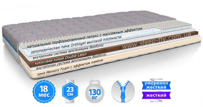 Ортопедичний матрац ORTHOPEDIC MAXI EFFECT NEW / ОРТОПЕДІК МАКСІ НЬЮ ЕФЕКТ