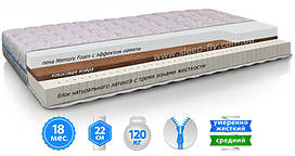 Ортопедичний матрац ORTHOPEDIC BALANCE DUO NEW / ОРТОПЕДІК БАЛАНС НЬЮ ДУО